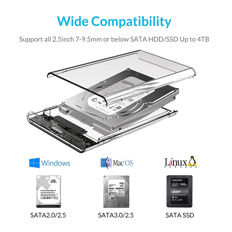 USB Tip C Şeffaf 2.5 İnç Haric - Portable Ssd Enclosure incelemesi ve fiyatı
