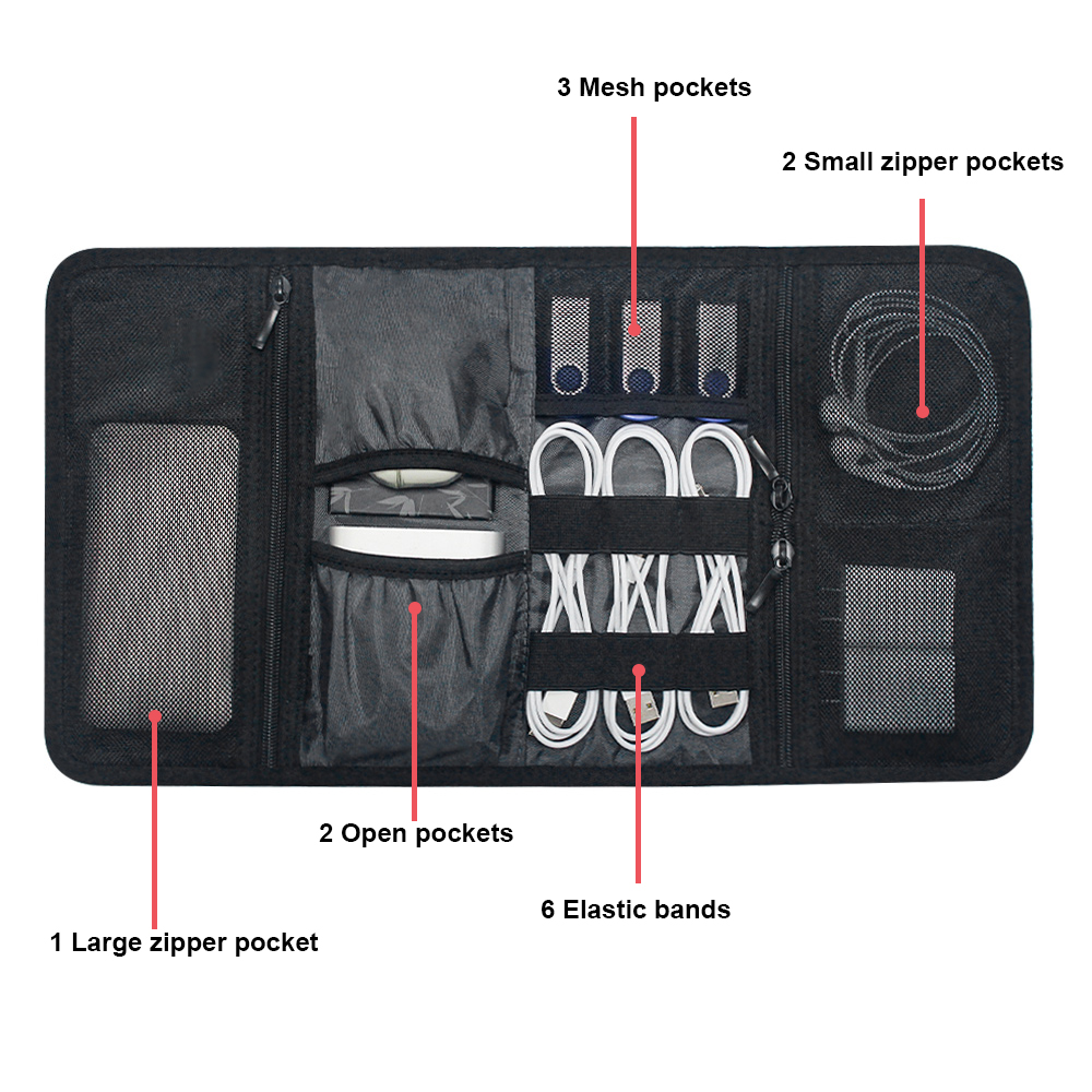 Teknoloji Organizatör Çantası  - Tech Accessories Cheap incelemesi ve fiyatı