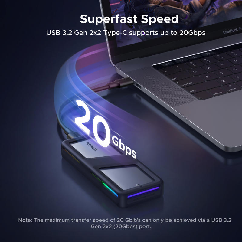 UGREEN 20 Gbps M.2 SSD Kasa NV - Portable Ssd Enclosure incelemesi ve fiyatı