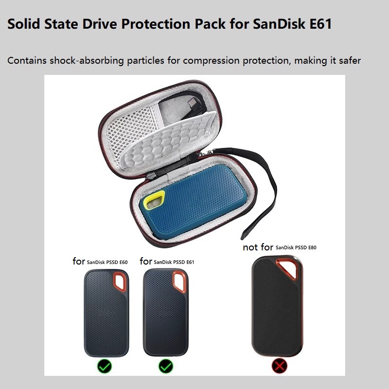 Sandisk E61 SSD katı hal sakla - Portable Ssd Enclosure incelemesi ve fiyatı