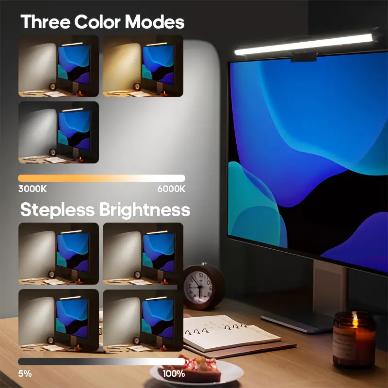 Monitör PC Ekran Işığı LED Kıs - Monitor Light Bar incelemesi ve fiyatı