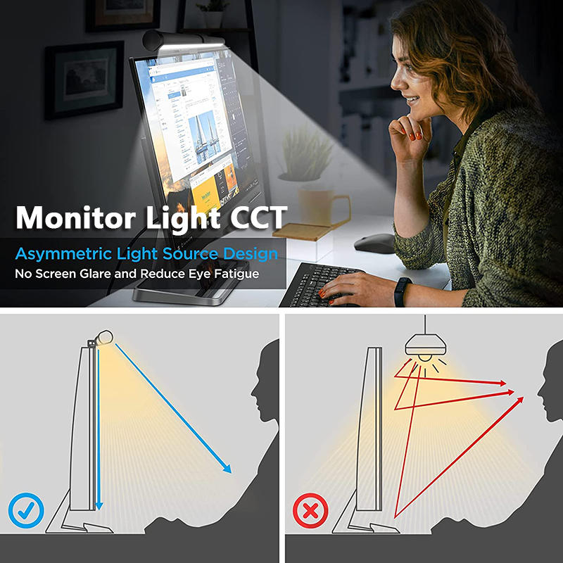 Karartma aydınlatma masa lamba - Monitor Light Bar incelemesi ve fiyatı